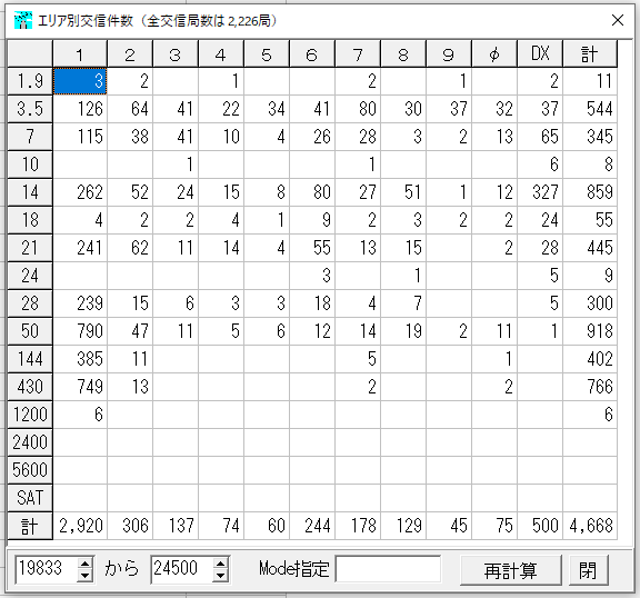 f:id:jk1wsh:20200101174506p:plain