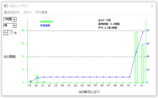 f:id:jk1wsh:20200103200212p:plain