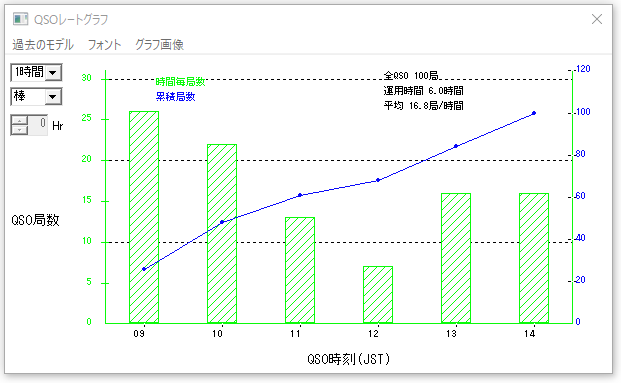 f:id:jk1wsh:20200321204003p:plain f:id:jk1wsh:20200321204003p:plain