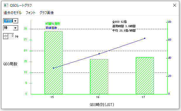 f:id:jk1wsh:20200321213636p:plain f:id:jk1wsh:20200321213636p:plain