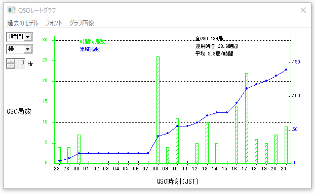 f:id:jk1wsh:20200413101135p:plain f:id:jk1wsh:20200413101135p:plain