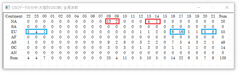 f:id:jk1wsh:20200413102859p:plain f:id:jk1wsh:20200413102859p:plain