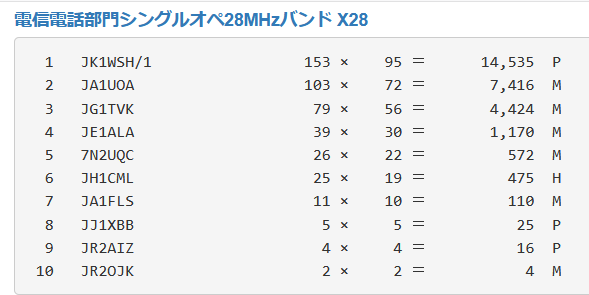 f:id:jk1wsh:20210305002402p:plain