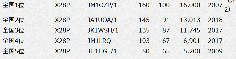 f:id:jk1wsh:20210305003134p:plain