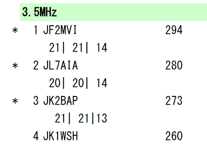 f:id:jk1wsh:20210305005020p:plain