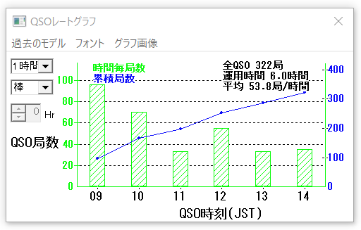 f:id:jk1wsh:20210504163948p:plain