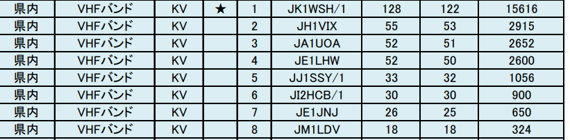 f:id:jk1wsh:20210504170933p:plain