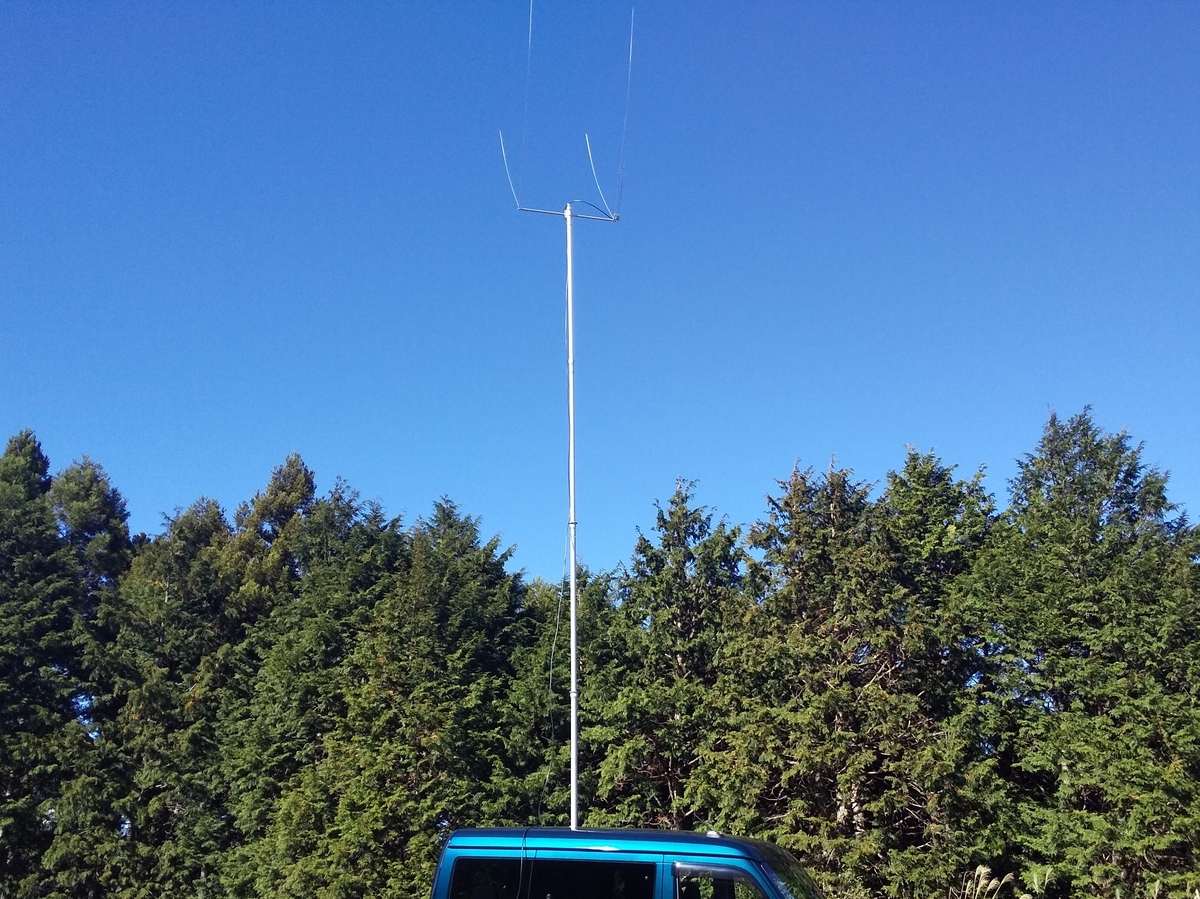 2023 鶴見川コンテスト / 多摩川コンテスト / FDコンテスト結果 - jk1wsh’s blog