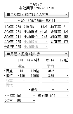f:id:jkaljsoiw:20220301144119p:plain