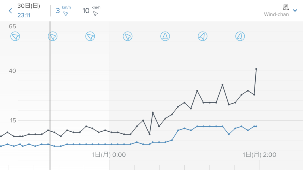 f:id:jkawasaki:20181008181023p:plain f:id:jkawasaki:20181008181023p:plain