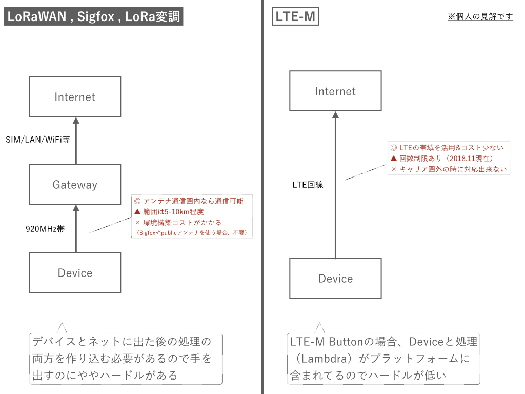 f:id:jkawasaki:20181104233730j:plain f:id:jkawasaki:20181104233730j:plain