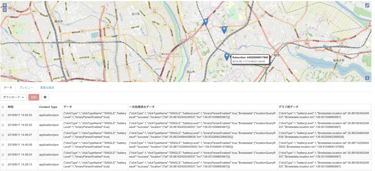 f:id:jkawasaki:20190811151450p:plain f:id:jkawasaki:20190811151450p:plain