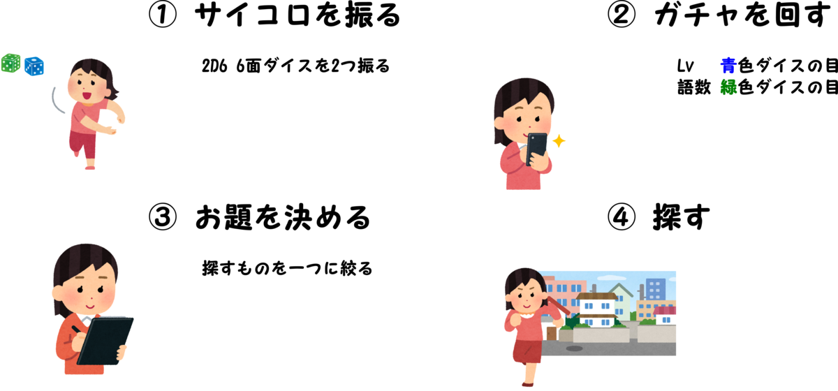 f:id:jkflipflopuding:20201212182131p:plain