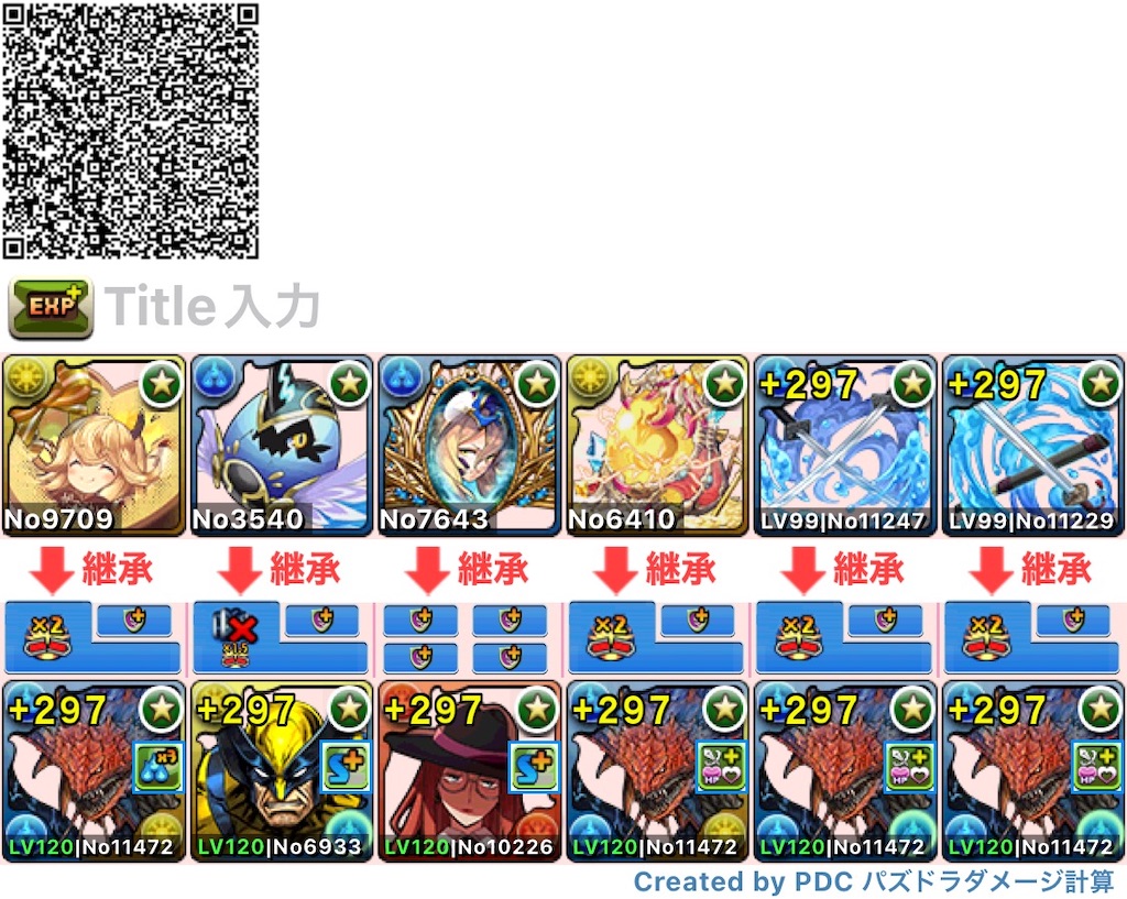 パズドラ ランク 上げ
