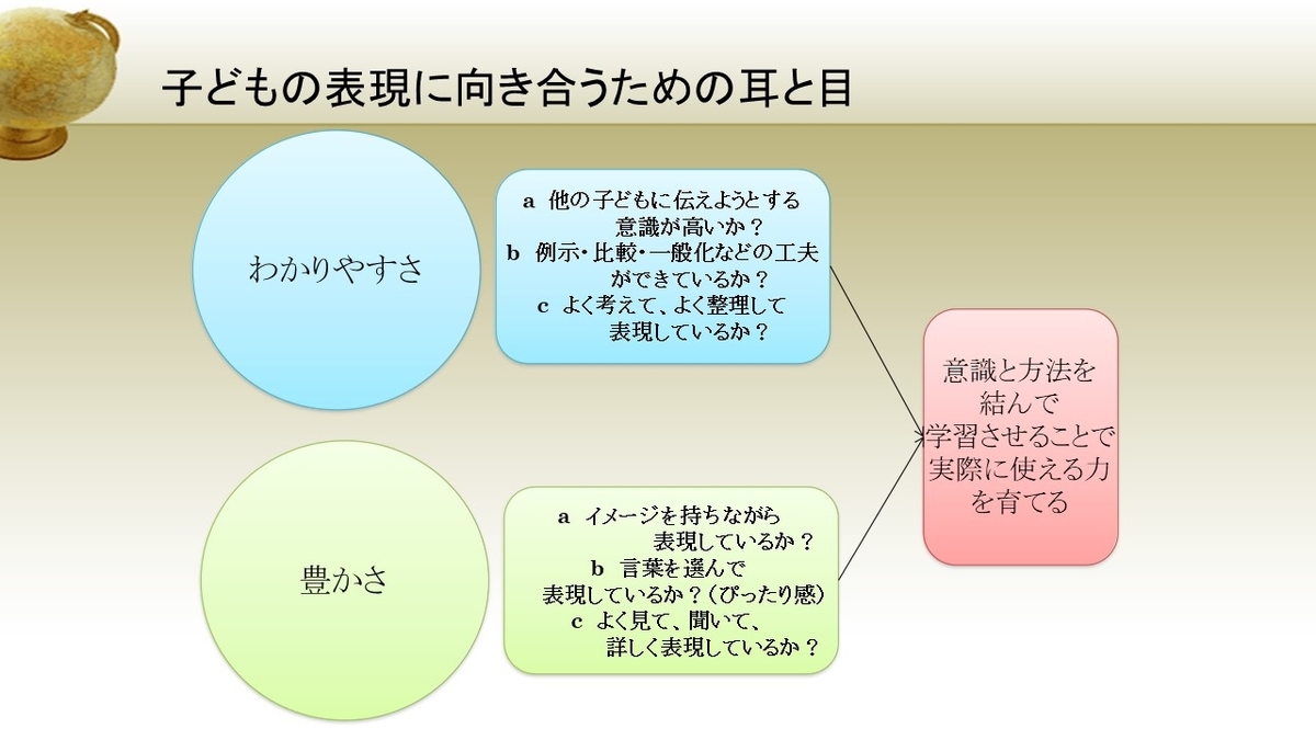 f:id:jle-labo:20220109231334j:plain