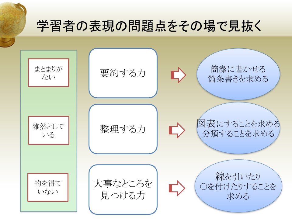 f:id:jle-labo:20220109233515j:plain