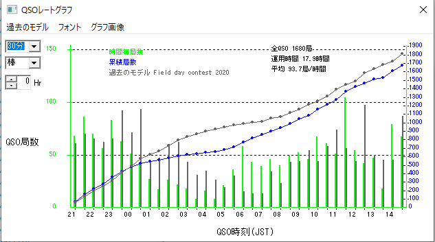 f:id:jm1lrq:20210813055922p:plain