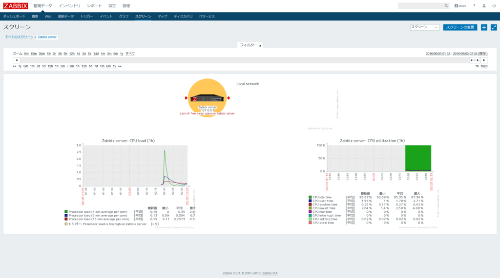 f:id:jm555:20160706165142p:plain f:id:jm555:20160706165142p:plain