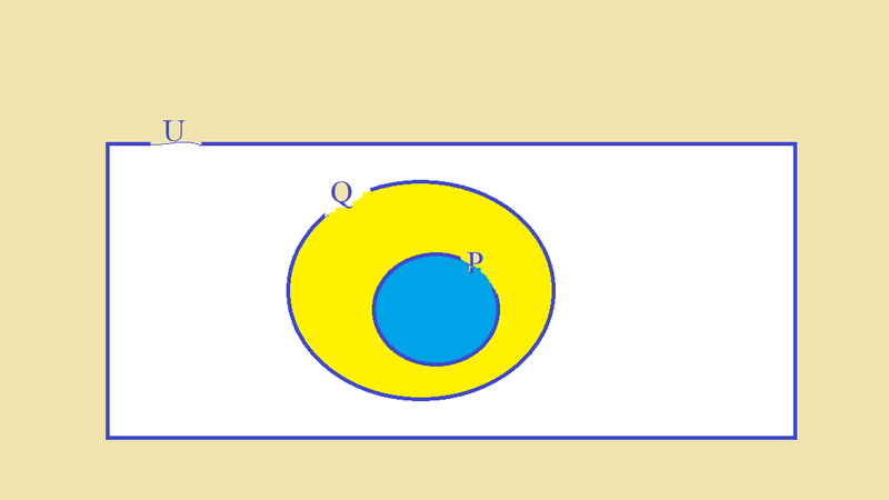 P&rArr;Q