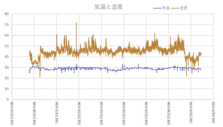 f:id:jmz:20210307120319p:plain