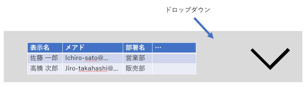 f:id:jn-kodama:20201125170720p:plain