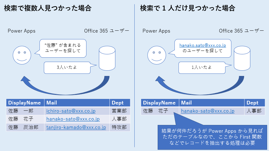 f:id:jn-kodama:20201201105132p:plain
