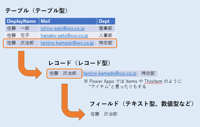f:id:jn-kodama:20201201110255p:plain
