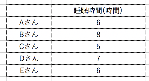f:id:jnobuyuki:20181117190035p:plain