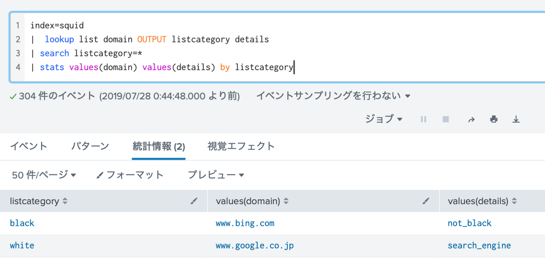 Splunk CSV Lookup Tableを使ったログのフィルタリング（ルックアップ活用編） じゅのぶろ