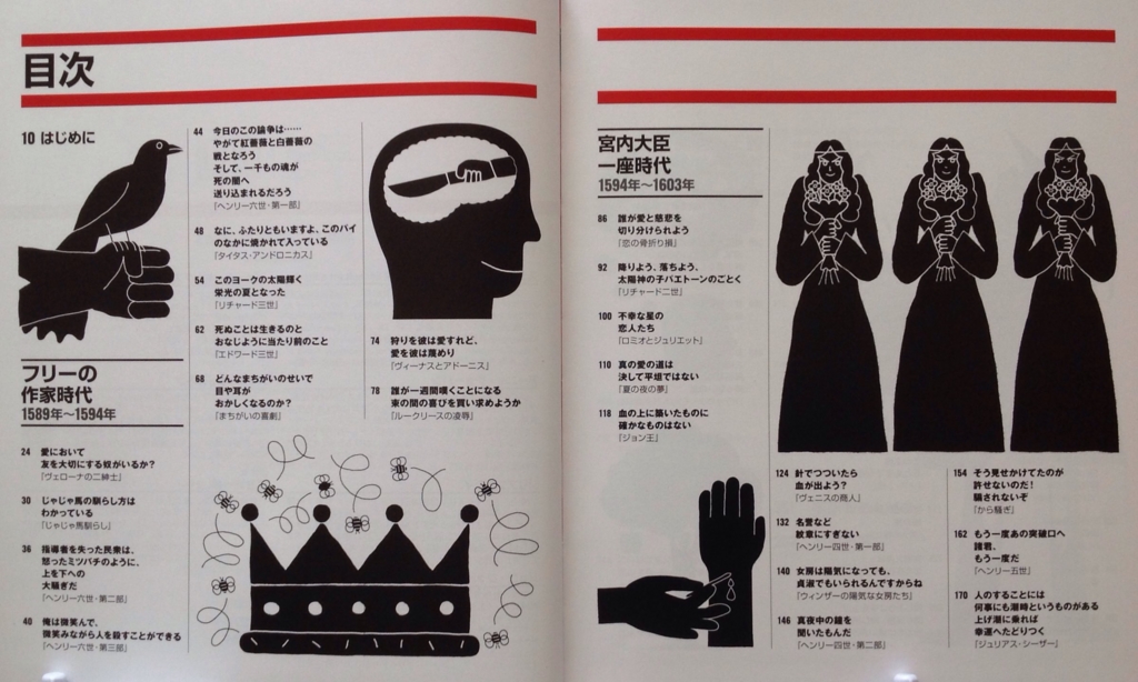 人気再入荷 シェイクスピア百科図鑑 生涯と作品 図鑑 代引き手数料無料
