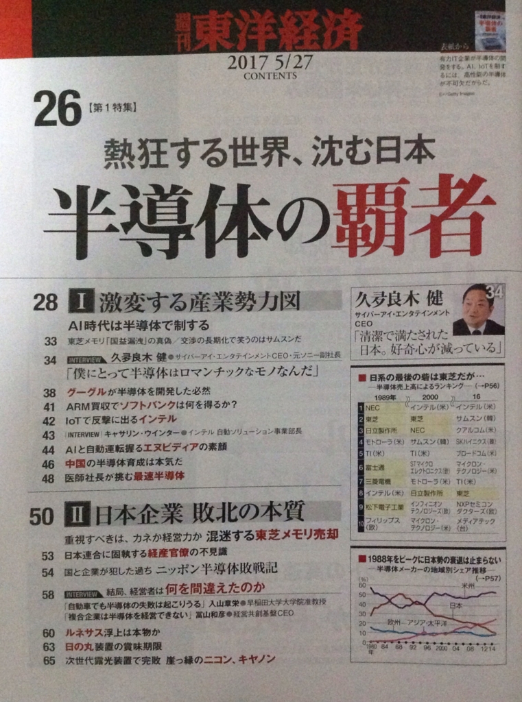 f:id:jnsk_jojo:20170523055152j:plain