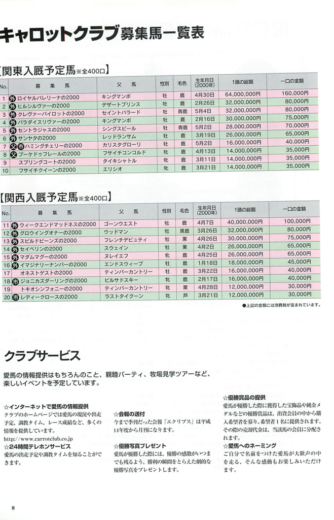 00 キャロット 01年１歳募集馬 00年度産駒 白狸の考現家 ｋｅｉｂａ