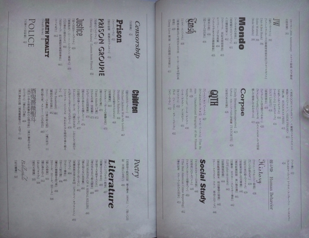 新世紀読書大全 書評1990-2010 - 白狸の考現家 ＋図書