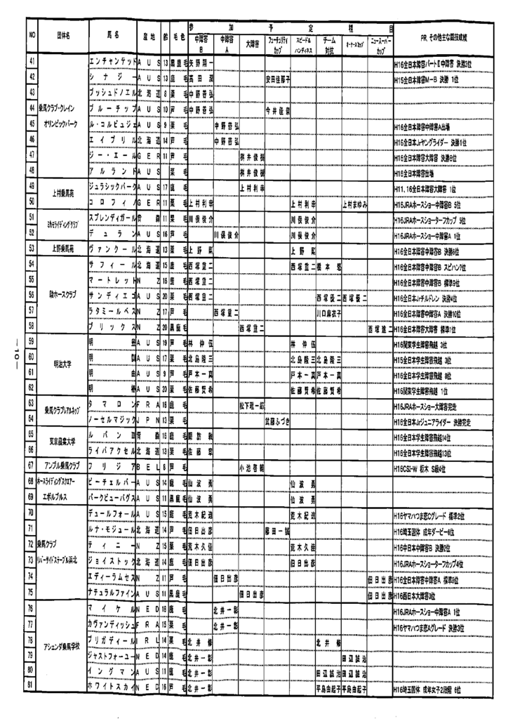 f:id:jnsk_jojo:20181130234009p:plain