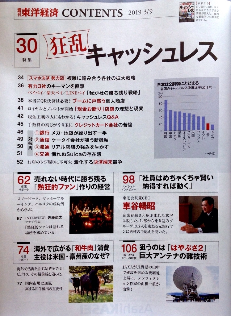 f:id:jnsk_jojo:20190303041034j:plain f:id:jnsk_jojo:20190303041034j:plain