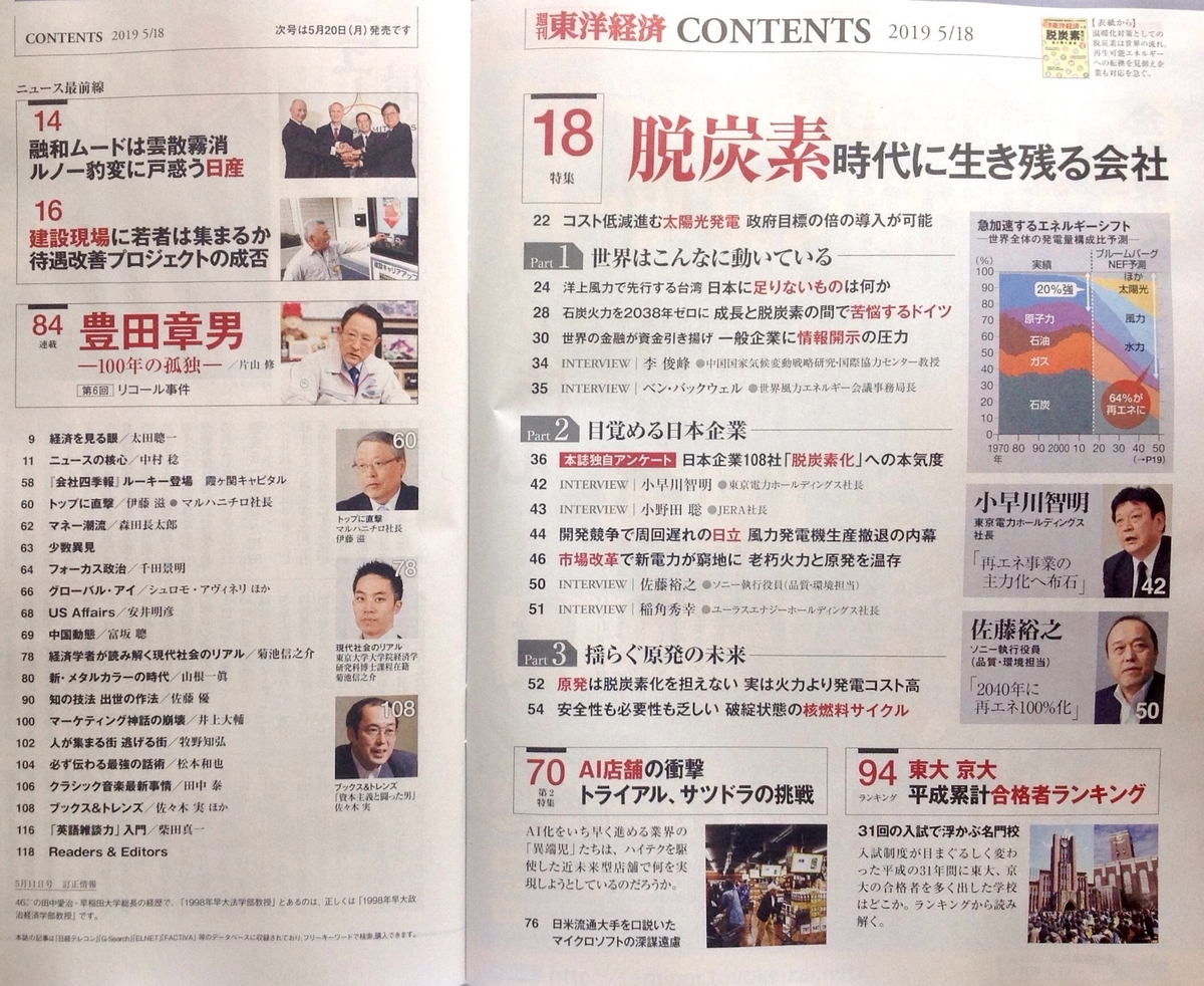 f:id:jnsk_jojo:20190514234555j:plain f:id:jnsk_jojo:20190514234555j:plain