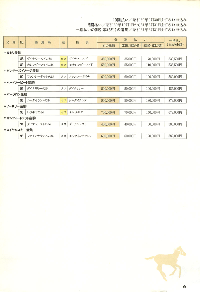 f:id:jnsk_jojo:20190629224138p:plain