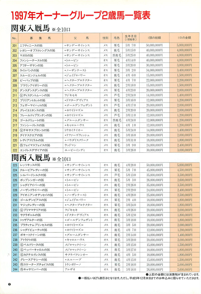 f:id:jnsk_jojo:20190629231802p:plain