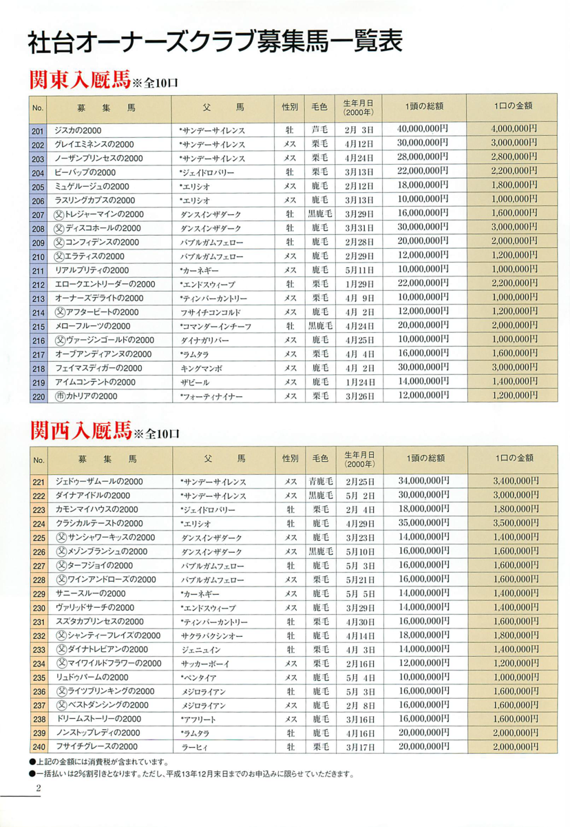 f:id:jnsk_jojo:20190629234400p:plain