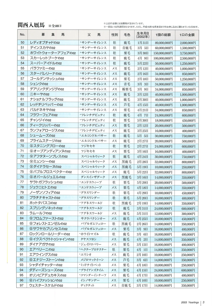 f:id:jnsk_jojo:20190629235045p:plain