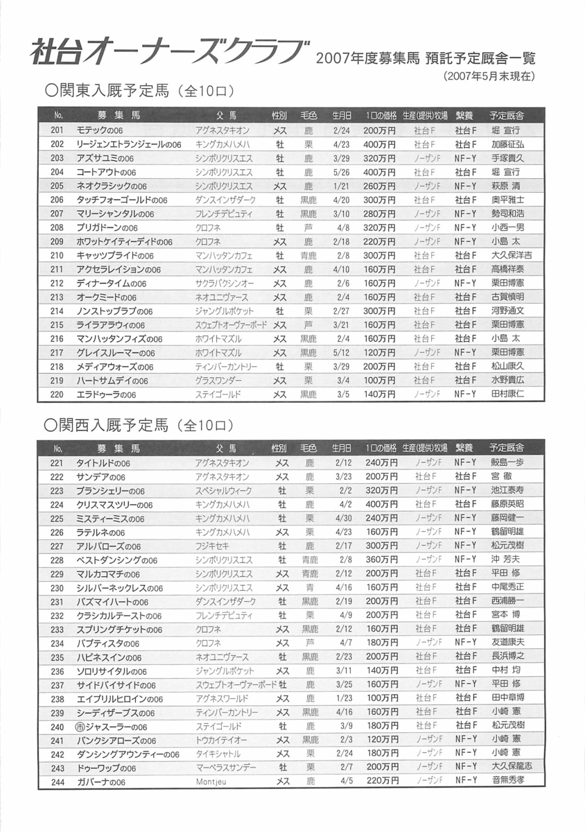 f:id:jnsk_jojo:20190630001339p:plain