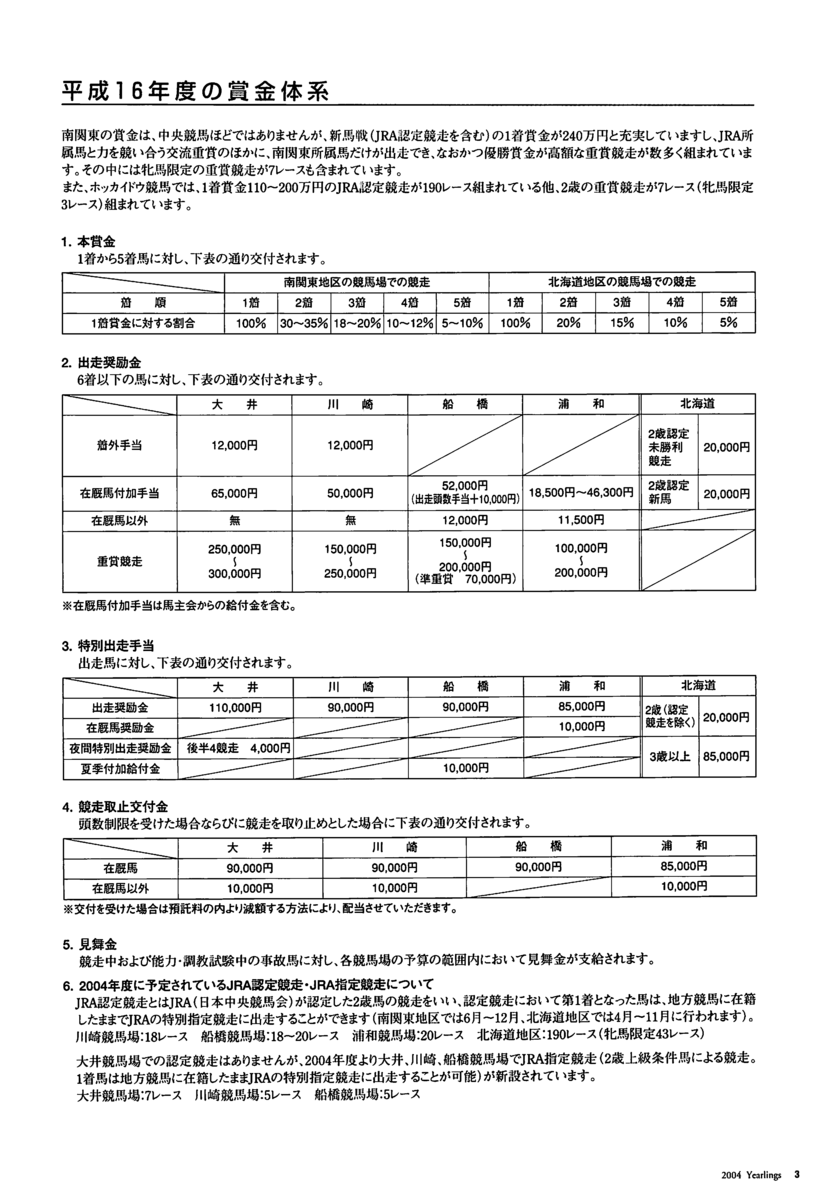 f:id:jnsk_jojo:20190630002501p:plain