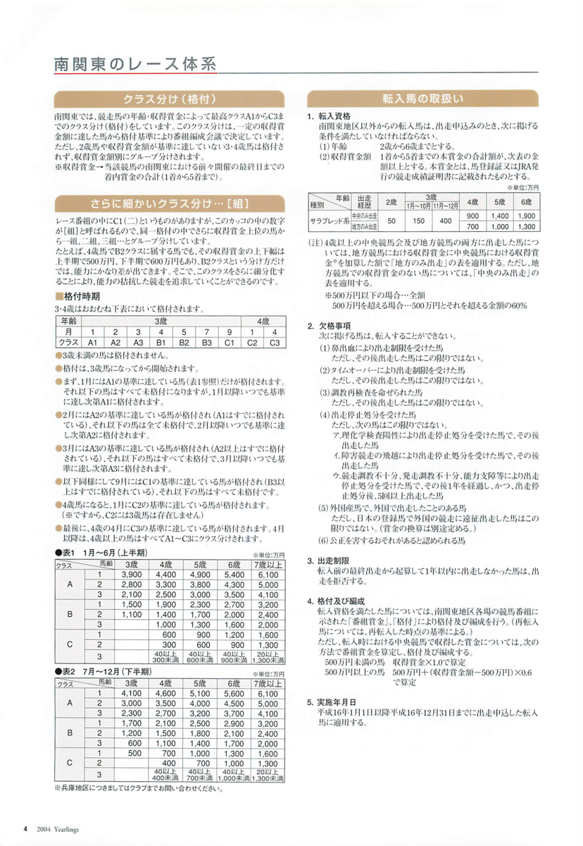 f:id:jnsk_jojo:20190630002509p:plain