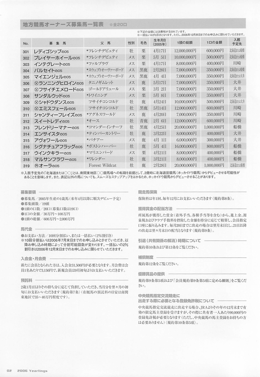 f:id:jnsk_jojo:20190630002844p:plain