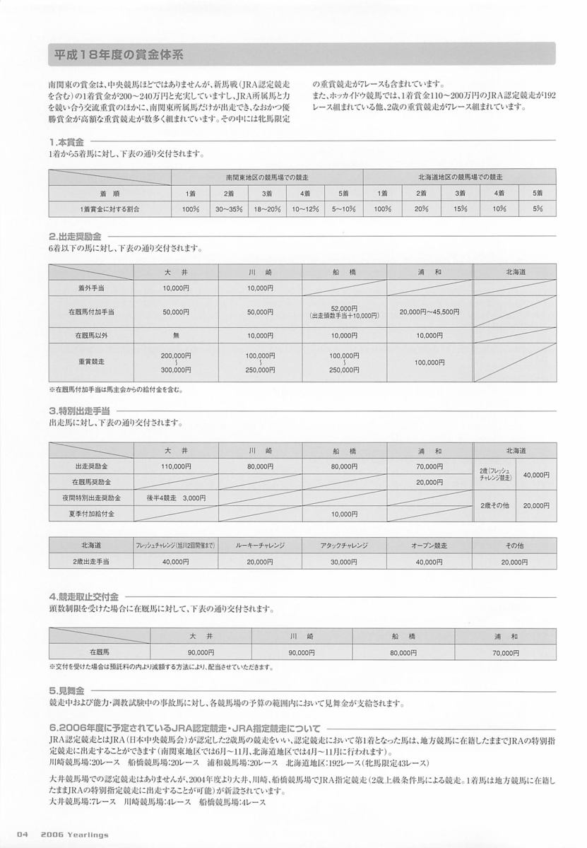 f:id:jnsk_jojo:20190630002859p:plain