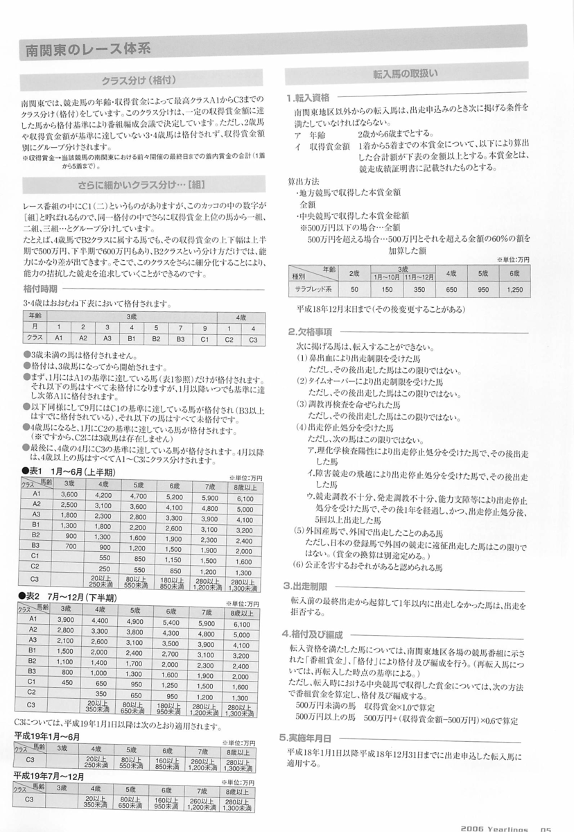 f:id:jnsk_jojo:20190630002907p:plain