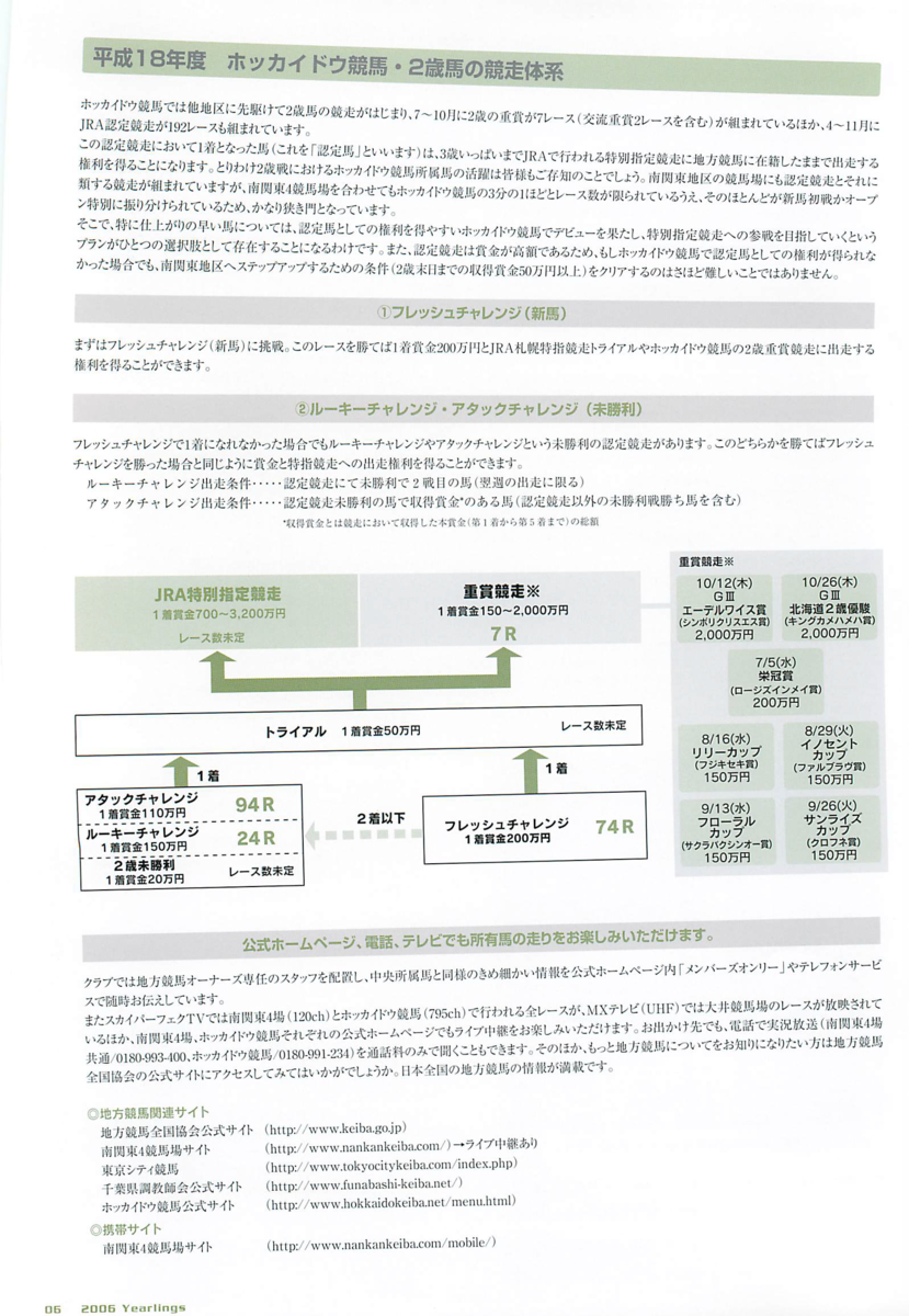 f:id:jnsk_jojo:20190630002913p:plain