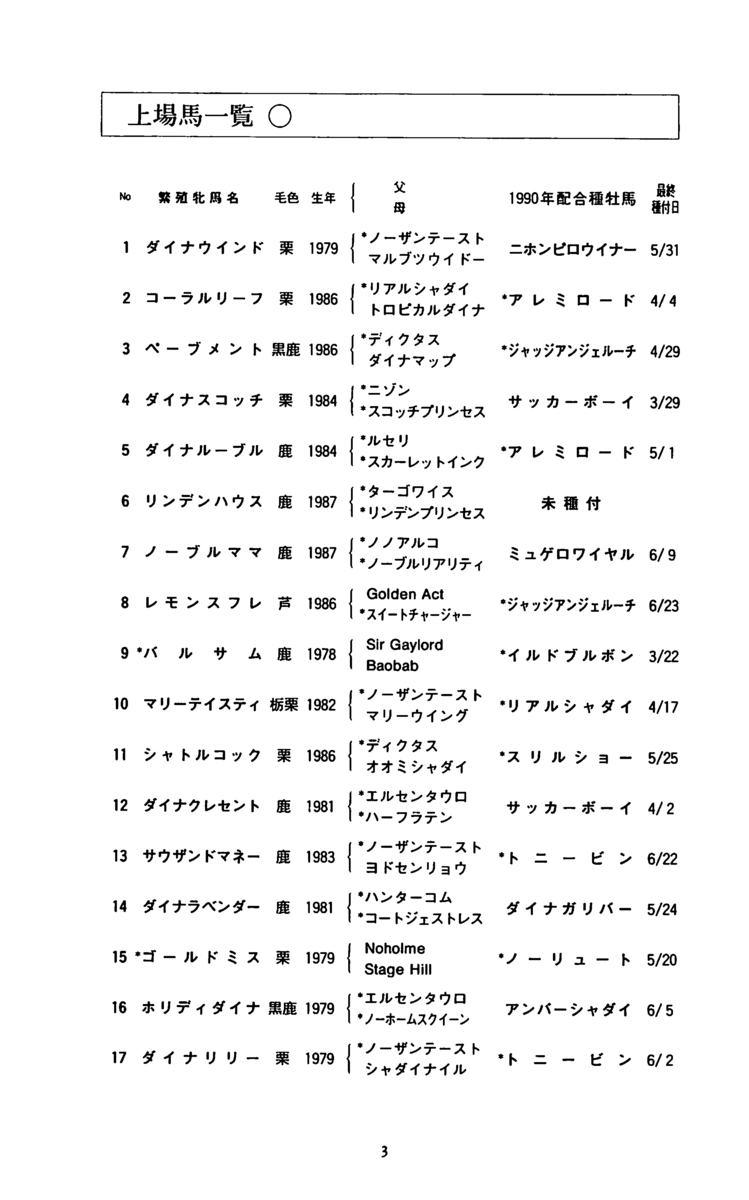 f:id:jnsk_jojo:20190731175905p:plain