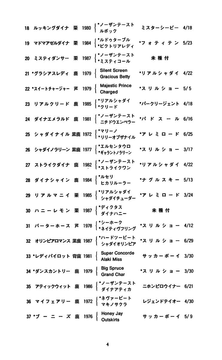 f:id:jnsk_jojo:20190731175912p:plain