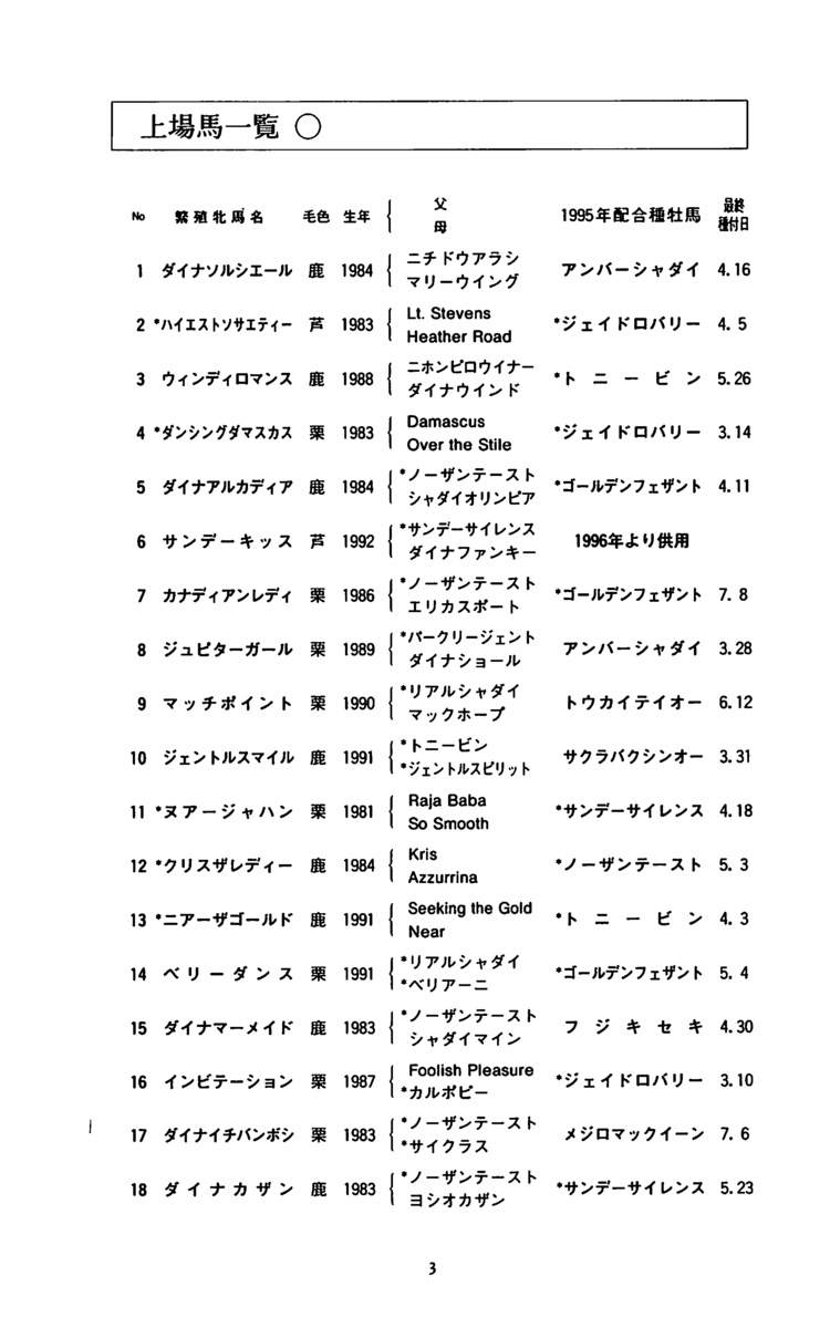 f:id:jnsk_jojo:20190731180547p:plain
